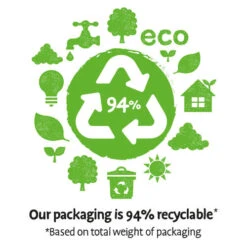 Burns Variety Box Wet Adult & Senior Dog Food -Pet Supply Store 009. Recycling Message oimdyq