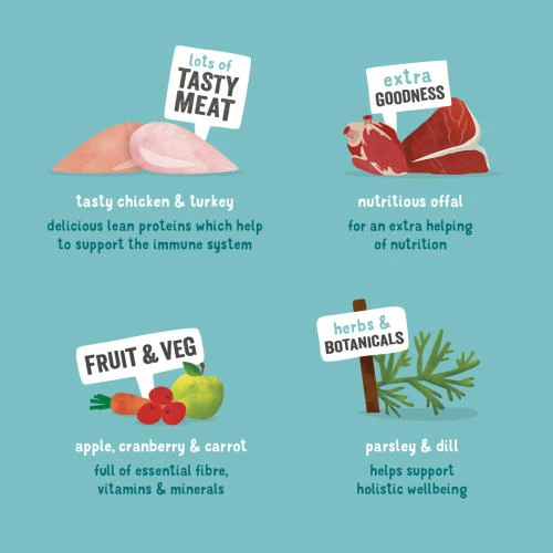 Edgard & Cooper Chicken & Turkey Grain Free Trays Wet Adult Dog Food 6 Edgard & Cooper Chicken & Turkey Grain Free Trays Wet Adult Dog Food - Image 4