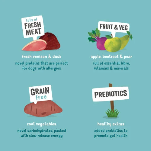 Edgard & Cooper Venison & Duck Grain Free Adult Dog Food 7 Edgard & Cooper Venison & Duck Grain Free Adult Dog Food - Image 5