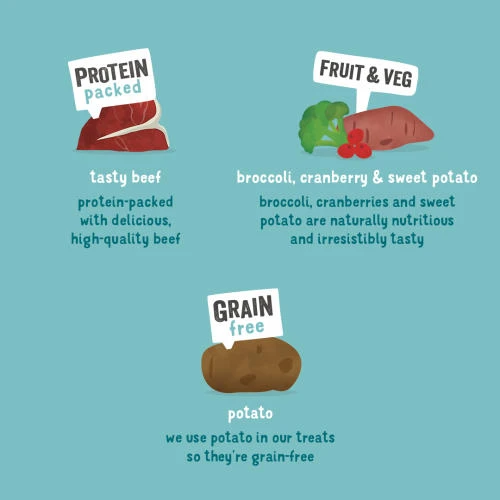 Edgard & Cooper Brilliant Beef Busy Day Bar Dog Treat 6 Edgard & Cooper Brilliant Beef Busy Day Bar Dog Treat - Image 4