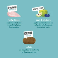 Edgard & Cooper Champion Chicken Bites Dog Treats -Pet Supply Store 03 EdgardCooper ECommContent KeyIngredients Chicken Bites fobcfb