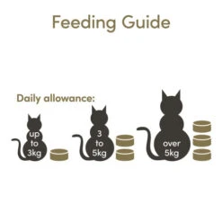 Applaws Natural Tuna Fillet With Prawn In Broth Wet Adult Cat Food -Pet Supply Store 1008NE A 4 e3uapk