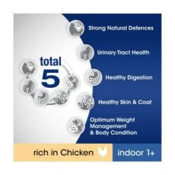 Perfect Fit Chicken Indoor Dry Adult Cat Food -Pet Supply Store 10158281 T65 xaqcms