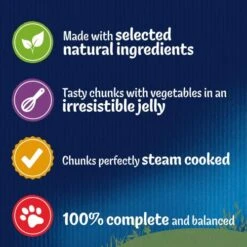 Felix Naturally Delicious Poultry Selection In Jelly Adult Cat Food -Pet Supply Store 10438025 T66 dm2yxh