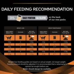 PURINA VETERINARY DIETS Feline OM Obesity Management Cat Food 16 PURINA VETERINARY DIETS Feline OM Obesity Management Cat Food -Pet Supply Store 10944890 T69 wfqmgt