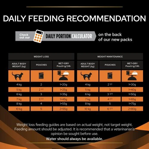 PURINA VETERINARY DIETS Feline OM Obesity Management Cat Food 7 PURINA VETERINARY DIETS Feline OM Obesity Management Cat Food - Image 5