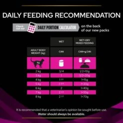 PRO PLAN VETERINARY DIETS Feline UR Urinary Formula Cat Food Tins -Pet Supply Store 10944893 T68 gpjeah