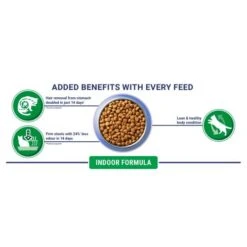 Purina ONE Turkey Indoor Dry Adult Cat Food -Pet Supply Store 10995074 T66 ncbqrx