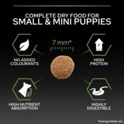 PURINA PRO PLAN PRO PLAN Healthy Start Small & Mini Rich In Chicken Dry Puppy Food -Pet Supply Store 11563478 T65 wtvww2