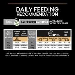 PURINA PRO PLAN PRO PLAN Healthy Start Small & Mini Rich In Chicken Dry Puppy Food -Pet Supply Store 11563478 T66 hilrto