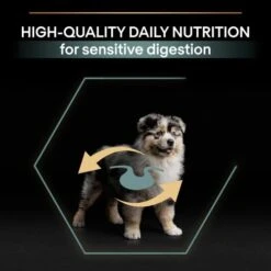PURINA PRO PLAN PRO PLAN Sensitive Digestion Rich In Lamb Medium Dry Puppy Food -Pet Supply Store 11563501 T64 at4byc
