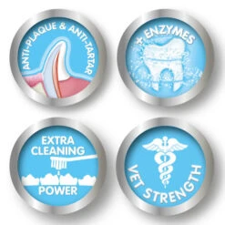 Beaphar Toothbrush For Cats & Dogs -Pet Supply Store 15315 Ecommerce Tooth GB Priority 3 tlou2x