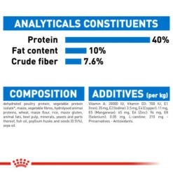 Royal Canin Light Weight Care Dry Adult Cat Food -Pet Supply Store 3 cjha0n