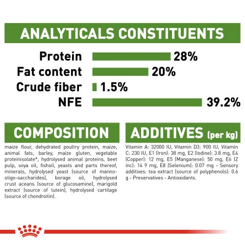 Royal Canin Outdoor 7+ Dry Adult Cat Food 6 Royal Canin Outdoor 7+ Dry Adult Cat Food - Image 4