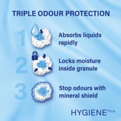 Catsan Hygiene Plus Cat Litter -Pet Supply Store 4008429095115 04 bpbbmq