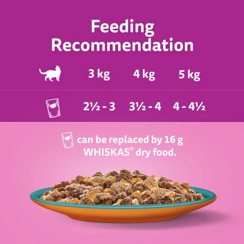 Whiskas 1+ Duo Surf & Turf In Jelly Wet Adult Cat Food 9 Whiskas 1+ Duo Surf & Turf In Jelly Wet Adult Cat Food - Image 7