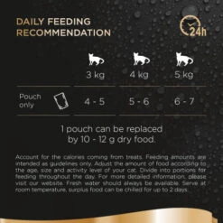 Sheba Fresh & Fine Tuna & Cod In Gravy Wet Adult Cat Food -Pet Supply Store 4770608260125 05 b5gjpt