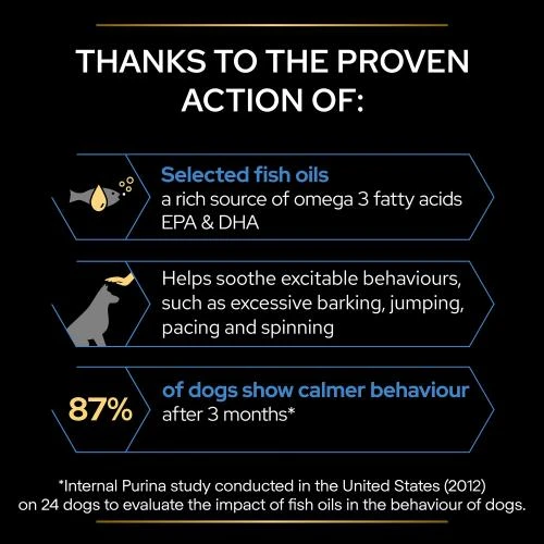 PURINA PRO PLAN PRO PLAN Adult & Senior Relax Dog Supplement 8 PURINA PRO PLAN PRO PLAN Adult & Senior Relax Dog Supplement - Image 6