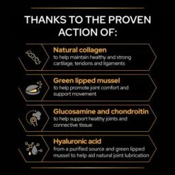 PURINA PRO PLAN PRO PLAN Adult & Senior Mobility Powder Dog Supplement 13 PURINA PRO PLAN PRO PLAN Adult & Senior Mobility Powder Dog Supplement -Pet Supply Store 4 onvypf