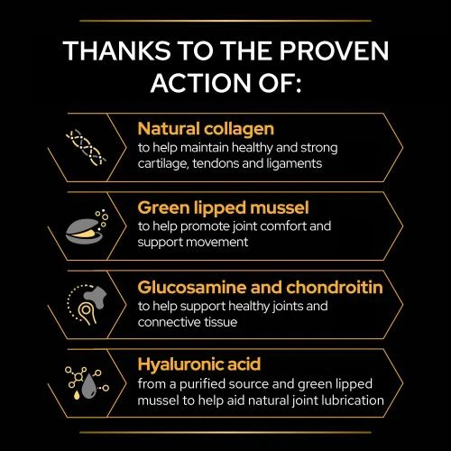 PURINA PRO PLAN PRO PLAN Adult & Senior Mobility Powder Dog Supplement 5 PURINA PRO PLAN PRO PLAN Adult & Senior Mobility Powder Dog Supplement - Image 3