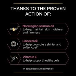 PURINA PRO PLAN PRO PLAN Adult & Senior Skin & Coat Dog Supplement -Pet Supply Store 4 qkppyu