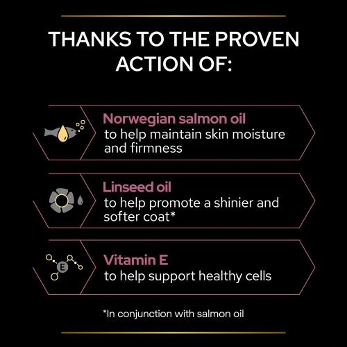 PURINA PRO PLAN PRO PLAN Adult And Senior Skin & Coat Cat Supplement 8 PURINA PRO PLAN PRO PLAN Adult And Senior Skin & Coat Cat Supplement - Image 6