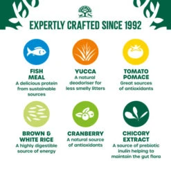 James Wellbeloved Fish Dry Kitten Food -Pet Supply Store 5025838006135 04 pskgi1