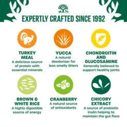 James Wellbeloved Light Turkey Dry Cat Food -Pet Supply Store 5025838006302 04 oylty7