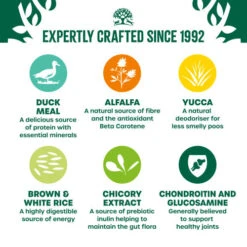 James Wellbeloved Duck & Rice Dry Senior Dog Food -Pet Supply Store 5025838042119 04 diniyk