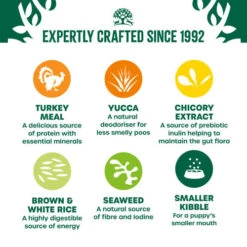 James Wellbeloved Turkey & Rice Dry Puppy Food -Pet Supply Store 5025838043031 04 t6z4l1