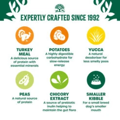 James Wellbeloved Grain Free Turkey & Vegetable Small Breed Dry Adult Dog Food -Pet Supply Store 5025838999949 04 oxsflv