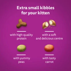 Whiskas Kitten Chicken Dry Cat Food -Pet Supply Store 5900951305795 T65 khdk3y
