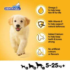 Pedigree Denta Tubos Puppy Treats -Pet Supply Store 5998749120804 04 zij03i