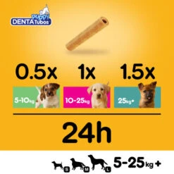 Pedigree Denta Tubos Puppy Treats -Pet Supply Store 5998749120804 05 ehv5u3