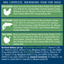 Butchers Simply Gentle Dog Food Trays 12 Butchers Simply Gentle Dog Food Trays -Pet Supply Store 5 i9ee6z 1