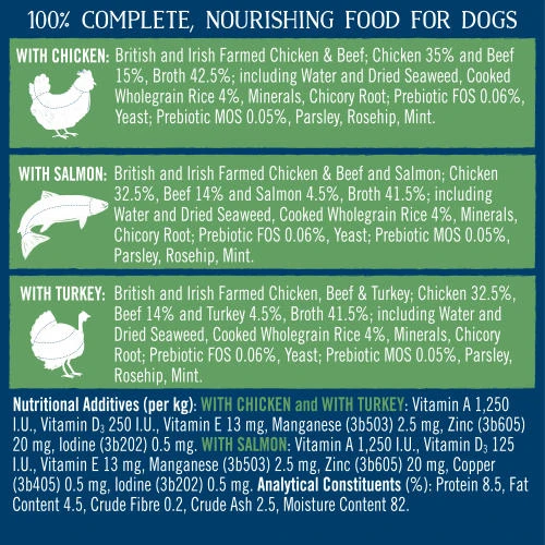 Butchers Simply Gentle Dog Food Trays 7 Butchers Simply Gentle Dog Food Trays - Image 5