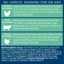Butchers Lean & Tasty Low Fat Dog Food Tins -Pet Supply Store 5 ljegej 1