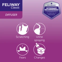 Feliway Classic Cat Calming Diffuser Refill -Pet Supply Store 5 t0dd2f