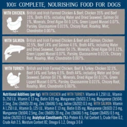 Butchers Joints & Coat Dog Food Tins -Pet Supply Store 5 wuxmjp