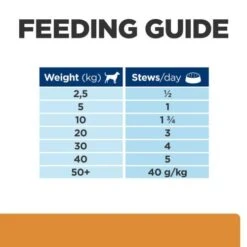 Hills Prescription Diet KD Chicken & Veg Stew Wet Dog Food -Pet Supply Store 605675 Thumbnail07 fgxo5z