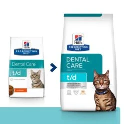Hills Prescription Diet TD Dental Care Chicken Dry Cat Food -Pet Supply Store 606273 Thumbnail02 atznbm