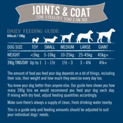Butchers Joints & Coat Dog Food Tins -Pet Supply Store 6 heyu6k