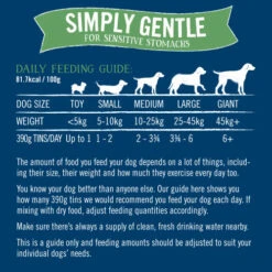 Butchers Simply Gentle Dog Food Trays 13 Butchers Simply Gentle Dog Food Trays -Pet Supply Store 6 lsxkte 1