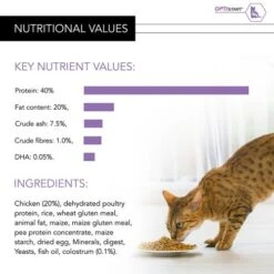 PURINA PRO PLAN PRO PLAN Original Chicken Dry Kitten Food 13 PURINA PRO PLAN PRO PLAN Original Chicken Dry Kitten Food -Pet Supply Store 7613036505277 t283 a5flad