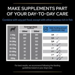 PURINA PRO PLAN PRO PLAN Adult & Senior Relax Dog Supplement 17 PURINA PRO PLAN PRO PLAN Adult & Senior Relax Dog Supplement -Pet Supply Store 8 ygbm9n