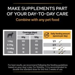 PURINA PRO PLAN PRO PLAN Adult & Senior Mobility Powder Dog Supplement 16 PURINA PRO PLAN PRO PLAN Adult & Senior Mobility Powder Dog Supplement -Pet Supply Store 8 yprefp