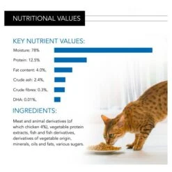 PURINA PRO PLAN PRO PLAN NUTRISAVOUR Kitten Turkey In Gravy Cat Food -Pet Supply Store 9400826 T283 dt3gn9