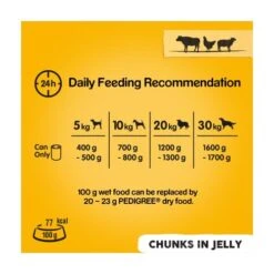 Pedigree Meaty Meals In Jelly Wet Adult Dog Food -Pet Supply Store 9821699 T61 qwolql
