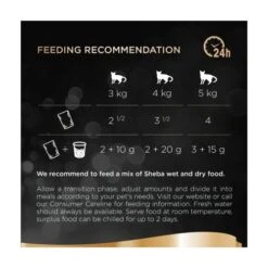 Sheba Fine Flakes Poultry Collection In Jelly Wet Adult Cat Food -Pet Supply Store 9845010 T61 b8lfkt