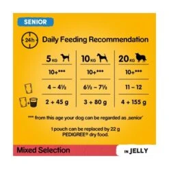 Pedigree Mixed Selection In Jelly Senior Dog Food Pouches -Pet Supply Store 9910615 T61 hcip8w